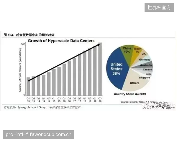 奥斯卡的组织核心作用不仅体现在数据上，其场上领导力有效激励队友协同作战。
